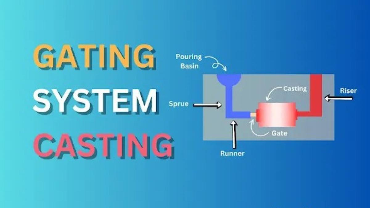 Illustration of Wax Tree Assembly (Gating System) in Precision Casting